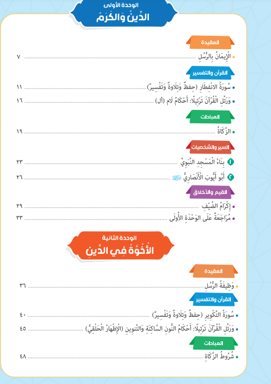 كتاب الدين للصف الرابع الابتدائي الترم الأول 2027 كتاب الدين للصف الرابع الابتدائي الترم الأول 2027